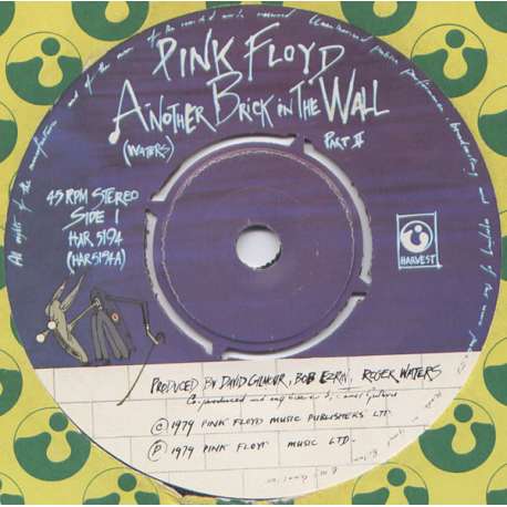 pink floyd another brick in the wall (part II)